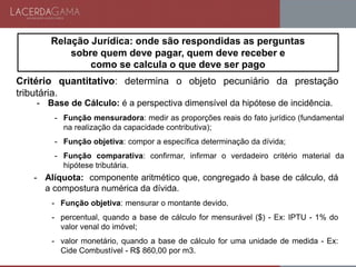 Critério quantitativo: determina o objeto pecuniário da prestação
tributária.
- Base de Cálculo: é a perspectiva dimensível da hipótese de incidência.
- Função mensuradora: medir as proporções reais do fato jurídico (fundamental
na realização da capacidade contributiva);
- Função objetiva: compor a específica determinação da dívida;
- Função comparativa: confirmar, infirmar o verdadeiro critério material da
hipótese tributária.
- Alíquota: componente aritmético que, congregado à base de cálculo, dá
a compostura numérica da dívida.
- Função objetiva: mensurar o montante devido.
- percentual, quando a base de cálculo for mensurável ($) - Ex: IPTU - 1% do
valor venal do imóvel;
- valor monetário, quando a base de cálculo for uma unidade de medida - Ex:
Cide Combustível - R$ 860,00 por m3.
Relação Jurídica: onde são respondidas as perguntas
sobre quem deve pagar, quem deve receber e
como se calcula o que deve ser pago
 
