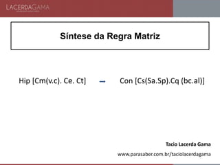 Síntese da Regra Matriz
Hip [Cm(v.c). Ce. Ct] Con [Cs(Sa.Sp).Cq (bc.al)]
Tacio Lacerda Gama
www.parasaber.com.br/taciolacerdagama
 
