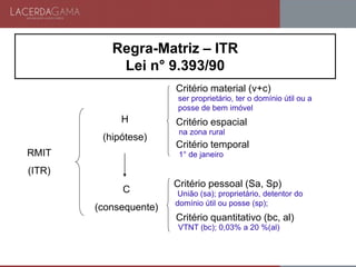 RMIT
(ITR)
H
(hipótese)
C
(consequente)
Critério material (v+c)
Critério espacial
Critério temporal
Critério pessoal (Sa, Sp)
Critério quantitativo (bc, al)
ser proprietário, ter o domínio útil ou a
posse de bem imóvel
na zona rural
1° de janeiro
União (sa); proprietário, detentor do
domínio útil ou posse (sp);
VTNT (bc); 0,03% a 20 %(al)
Regra-Matriz – ITR
Lei n° 9.393/90
 