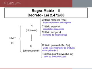 RMIT
(II)
H
(hipótese)
C
(consequente)
Critério material (v+c)
Critério espacial
Critério temporal
Critério pessoal (Sa, Sp)
Critério quantitativo (bc, al)
Importar produtos estrangeiros
repartições aduaneiras
momento do desembaraço
União (sa); importador de produtos
estrangeiros (sp);
valor do produto(bc); (al)
Regra-Matriz – II
Decreto- Lei 2.472/88
 