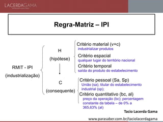 RMIT - IPI
(industrialização)
H
(hipótese)
C
(consequente)
Critério material (v+c)
Critério espacial
Critério temporal
Critério pessoal (Sa, Sp)
Critério quantitativo (bc, al)
industrializar produtos
qualquer lugar do território nacional
saída do produto do estabelecimento
União (sa); titular do estabelecimento
industrial (sp);
preço da operação (bc); percentagem
constante da tabela – de 0% a
365,63% (al)
Regra-Matriz – IPI
Tacio Lacerda Gama
www.parasaber.com.br/taciolacerdagama
 