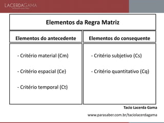 Elementos da Regra Matriz
Elementos do antecedente
- Critério material (Cm)
- Critério espacial (Ce)
- Critério temporal (Ct)
Elementos do consequente
- Critério subjetivo (Cs)
- Critério quantitativo (Cq)
Tacio Lacerda Gama
www.parasaber.com.br/taciolacerdagama
 