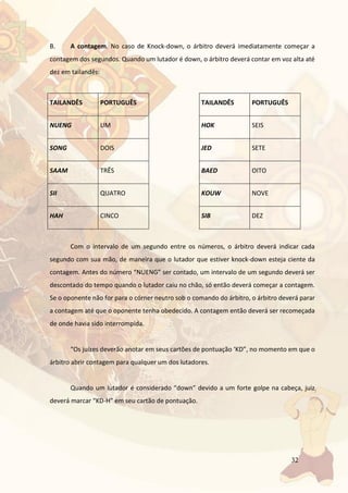 32
B. A contagem. No caso de Knock-down, o árbitro deverá imediatamente começar a
contagem dos segundos. Quando um lutador é down, o árbitro deverá contar em voz alta até
dez em tailandês:
TAILANDÊS PORTUGUÊS TAILANDÊS PORTUGUÊS
NUENG UM HOK SEIS
SONG DOIS JED SETE
SAAM TRÊS BAED OITO
SII QUATRO KOUW NOVE
HAH CINCO SIB DEZ
Com o intervalo de um segundo entre os números, o árbitro deverá indicar cada
segundo com sua mão, de maneira que o lutador que estiver knock-down esteja ciente da
contagem. Antes do número “NUENG” ser contado, um intervalo de um segundo deverá ser
descontado do tempo quando o lutador caiu no chão, só então deverá começar a contagem.
Se o oponente não for para o córner neutro sob o comando do árbitro, o árbitro deverá parar
a contagem até que o oponente tenha obedecido. A contagem então deverá ser recomeçada
de onde havia sido interrompida.
“Os juízes deverão anotar em seus cartões de pontuação ‘KD”, no momento em que o
árbitro abrir contagem para qualquer um dos lutadores.
Quando um lutador é considerado “down” devido a um forte golpe na cabeça, juiz
deverá marcar “KD-H” em seu cartão de pontuação.
 