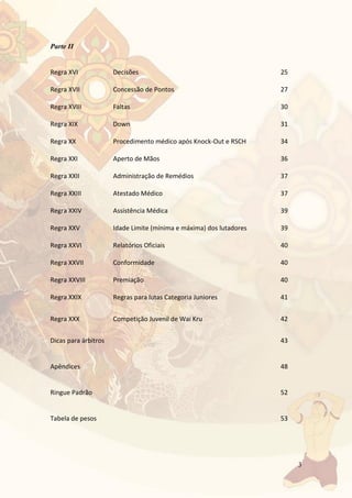 3
Parte II
Regra XVI Decisões 25
Regra XVII Concessão de Pontos 27
Regra XVIII Faltas 30
Regra XIX Down 31
Regra XX Procedimento médico após Knock-Out e RSCH 34
Regra XXI Aperto de Mãos 36
Regra XXII Administração de Remédios 37
Regra XXIII Atestado Médico 37
Regra XXIV Assistência Médica 39
Regra XXV Idade Limite (mínima e máxima) dos lutadores 39
Regra XXVI Relatórios Oficiais 40
Regra XXVII Conformidade 40
Regra XXVIII Premiação 40
Regra XXIX Regras para lutas Categoria Juniores 41
Regra XXX Competição Juvenil de Wai Kru 42
Dicas para árbitros 43
Apêndices 48
Ringue Padrão 52
Tabela de pesos 53
 