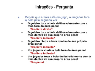 Depois que a bola está em jogo, o lançador toca a bola pela segunda vez O goleiro toca a bola deliberadamente com a mão fora da área penal Tiro livre direto* O goleiro toca a bola deliberadamente com a mão dentro de sua própria área penal Tiro livre indireto* O goleiro chuta a bola dentro de sua própria área penal Tiro livre indireto* Um jogador chuta a bola fora da área penal Tiro livre indireto* Um jogador toca a bola deliberadamente com a mão dentro de sua própria área penal Tiro penal Infrações - Pergunta 
