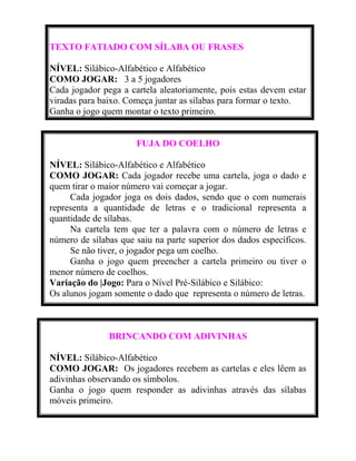 TEXTO FATIADO COM SÍLABA OU FRASES
NÍVEL: Silábico-Alfabético e Alfabético
COMO JOGAR: 3 a 5 jogadores
Cada jogador pega a cartela aleatoriamente, pois estas devem estar
viradas para baixo. Começa juntar as sílabas para formar o texto.
Ganha o jogo quem montar o texto primeiro.
FUJA DO COELHO
NÍVEL: Silábico-Alfabético e Alfabético
COMO JOGAR: Cada jogador recebe uma cartela, joga o dado e
quem tirar o maior número vai começar a jogar.
Cada jogador joga os dois dados, sendo que o com numerais
representa a quantidade de letras e o tradicional representa a
quantidade de sílabas.
Na cartela tem que ter a palavra com o número de letras e
número de sílabas que saiu na parte superior dos dados específicos.
Se não tiver, o jogador pega um coelho.
Ganha o jogo quem preencher a cartela primeiro ou tiver o
menor número de coelhos.
Variação do |Jogo: Para o Nível Pré-Silábico e Silábico:
Os alunos jogam somente o dado que representa o número de letras.

BRINCANDO COM ADIVINHAS
NÍVEL: Silábico-Alfabético
COMO JOGAR: Os jogadores recebem as cartelas e eles lêem as
adivinhas observando os símbolos.
Ganha o jogo quem responder as adivinhas através das sílabas
móveis primeiro.

 