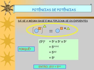 DÁ-SE A MESMA BASE E MULTIPLICAM-SE OS EXPOENTES PORQUÊ? (5 2 ) 3 = 5 2  x 5 2  x 5 2 = 5 2+2+2 = 5 3x2   = 5 6   ENTÃO, (5 2 ) 3  = 5 2x3 POTÊNCIAS DE POTÊNCIAS 