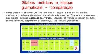 Sílabas métricas e sílabas
gramaticais - comparação
• Como podemos observar ,na imagem que se segue o número de sílabas
métricas e o número de sílabas gramaticais não coincide. Chamamos a contagem
das sílabas métricas escansão dos versos. Escandir os versos é indicar as suas
sílabas métricas, respeitando a acentuação das sílabas gramaticais.
 