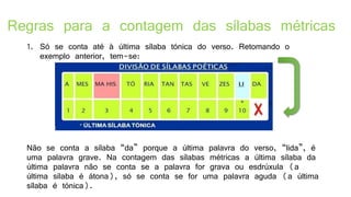 Regras para a contagem das sílabas métricas
1. Só se conta até à última sílaba tónica do verso. Retomando o
exemplo anterior, tem-se:
Não se conta a sílaba “da” porque a última palavra do verso, “lida”, é
uma palavra grave. Na contagem das sílabas métricas a última sílaba da
última palavra não se conta se a palavra for grava ou esdrúxula (a
última sílaba é átona), só se conta se for uma palavra aguda (a última
sílaba é tónica).
 