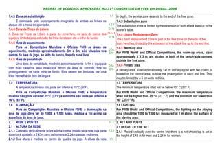 REGRAS DE VOLEIBOL APROVADAS NO 31º CONGRESSO DA FIVB em DUBAI, 2008

1.4.3 Zona de substituição                                                       1.1      In depth, the service zone extends to the end of the free zone.
      É delimitada pelo prolongamento imaginário de ambas as linhas de                    1.4.3 Substitution zone
ataque até a mesa do apontador.                                                 1.3.4
                                                                                          The substitution zone is limited by the extension of both attack lines up to the
1.4.4 Zona de Troca de Líbero                                                   D. 1b     scorer's table.
                                                                               19.3.2.4
A Zona de Troca de Líbero é parte da zona livre, no lado do banco das                     1.4.4 Libero Replacement Zone
equipes, limitada pela extensão da linha de ataque até a linha de fundo.        D. 1b
                                                                                          The Libero Replacement Zone is part of the free zone on the side of the
1.4.5 Área de aquecimento                                                                 team benches, limited by the extension of the attack line up to the end line.
      Para as Competições Mundiais e Oficiais FIVB as áreas de                            1.4.5 Warm-up area
                                                                                D.1a,
aquecimento, medindo aproximadamente 3m x 3m, são situadas nos                            For FIVB World and Official Competitions, the warm-up areas, sized
                                                                                D1b
cantos da área de jogo, ao lado do banco, fora da zona livre.                             approximately 3 X 3 m, are located in both of the bench-side corners,
1.4.6 Área de penalidade                                                                  outside the free zone.
      Uma área de penalidade, medindo aproximadamente 1x1m e equipada           D.1a,     1.4.6 Penalty area
com duas cadeiras, está localizada dentro da área de controle, fora do          D1b       A penalty area, sized approximately 1x1 m and equipped with two chairs, is
prolongamento de cada linha de fundo. Elas devem ser limitadas por uma
                                                                                          located in the control area, outside the prolongation of each end line. They
linha vermelha de 5cm de largura
                                                                                          may be limited by a 5 cm wide red line.
1.5   TEMPERATURA                                                                         1.5 TEMPERATURE
      A temperatura mínima não pode ser inferior a 10°C (50F).                            The minimum temperature shall not be below 10° C (50° F).
      Para as Competições Mundiais e Oficiais FIVB, a temperatura                         For FIVB World and Official Competitions, the maximum temperature
máxima não pode exceder 25°C (77°F) e a mínima não pode ser inferior a                    shall not be higher than 25 ° C (77 ° F) and the minimum not lower than
16°C (61°F).                                                                              16° C (61 ° F).
1.6 ILUMINAÇÃO                                                                            1.6 LIGHTING
      Para as Competições Mundiais e Oficiais FIVB, a iluminação na 1.                    For FIVB World and Official Competitions, the lighting on the playing
área de jogo deve ter de 1.000 a 1.500 luxes, medida a 1m acima da                        area should be 1000 to 1500 lux measured at 1 m above the surface of
superfície da área de jogo.                                                               the playing area.
2. REDE E POSTES                                                                D. 3      2. NET AND POSTS
2.1 ALTURA DA REDE                                                                        2.1 HEIGHT OF THE NET
2.1.1 Colocada verticalmente sobre a linha central instala-se a rede cuja parte 1.3.3     2.1.1 Placed vertically over the centre line there is a net whose top is set at
superior é ajustada a 2,43m para os homens e 2,24m para as mulheres.                      the height of 2.43 m for men and 2.24 m for women.
2.1.2 Sua altura é medida no centro da quadra de jogo. A altura da rede 1.1,
 