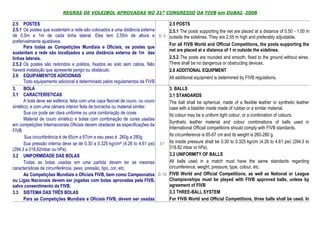 REGRAS DE VOLEIBOL APROVADAS NO 31º CONGRESSO DA FIVB em DUBAI, 2008

2.5 POSTES                                                                       2.5 POSTS
2.5.1 Os postes que sustentam a rede são colocados a uma distância externa       2.5.1 The posts supporting the net are placed at a distance of 0.50 - 1.00 m
de 0,5m a 1m de cada linha lateral. Eles tem 2,55m de altura e D. 3 outside the sidelines. They are 2.55 m high and preferably adjustable.
preferivelmente ajustáveis.
                                                                                 For all FIVB World and Official Competitions, the posts supporting the
       Para todas as Competições Mundiais e Oficiais, os postes que
                                                                                 net are placed at a distance of 1 m outside the sidelines.
sustentam a rede são localizados a uma distância externa de 1m das
linhas laterais.                                                                 2.5.2 The posts are rounded and smooth, fixed to the ground without wires.
2.5.2 Os postes são redondos e polidos, fixados ao solo sem cabos. Não           There shall be no dangerous or obstructing devices.
haverá instalação que apresente perigo ou obstáculo.                             2.6 ADDITIONAL EQUIPMENT
2.6 EQUIPAMENTOS ADICIONAIS                                                      All additional equipment is determined by FIVB regulations.
       Todo equipamento adicional é determinado pelos regulamentos da FIVB
3. BOLA                                                                          3. BALLS
3.1 CARACTERÍSTICAS                                                              3.1 STANDARDS
       A bola deve ser esférica, feita com uma capa flexível de couro, ou couro  The ball shall be spherical, made of a flexible leather or synthetic leather
sintético, e com uma câmara interior feita de borracha ou material similar.      case with a bladder inside made of rubber or a similar material.
       Sua cor pode ser clara uniforme ou uma combinação de cores                Its colour may be a uniform light colour, or a combination of colours.
       Material de couro sintético e bolas com combinação de cores usadas
                                                                                 Synthetic leather material and colour combinations of balls used in
em competições Internacionais Oficiais devem obedecer às especificações da
                                                                                 International Official competitions should comply with FIVB standards.
FIVB
       Sua circunferência é de 65cm a 67cm e seu peso é 260g a 280g.             Its circumference is 65-67 cm and its weight is 260-280 g.
       Sua pressão interna deve se de 0,30 a 0,325 kg/cm² (4.26 to 4.61 psi) 3.1 Its inside pressure shall be 0.30 to 0.325 kg/cm (4.26 to 4.61 psi) (294.3 to
(294,3 a 318,82mbar ou hPa).                                                     318.82 mbar or hPa).
3.2 UNIFORMIDADE DAS BOLAS                                                       3.2 UNIFORMITY OF BALLS
       Todas as bolas usadas em uma partida devem ter as mesmas                  All balls used in a match must have the same standards regarding
características de circunferência, peso, pressão, tipo, cor, etc.                circumference, weight, pressure, type, colour, etc.
       As Competições Mundiais e Oficiais FIVB, bem como Campeonatos D. 10 FIVB World and Official Competitions, as well as National or League
ou Ligas Nacionais devem ser jogadas com bolas aprovadas pela FIVB,              Championships must be played with FIVB approved balls, unless by
salvo consentimento da FIVB.                                                     agreement of FIVB
3.3 SISTEMA DAS TRÊS BOLAS                                                       3.3 THREE-BALL SYSTEM
       Para as Competições Mundiais e Oficiais FIVB, devem ser usadas            For FIVB World and Official Competitions, three balls shall be used. In
 