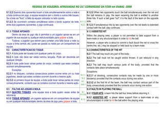 REGRAS DE VOLEIBOL APROVADAS NO 31º CONGRESSO DA FIVB em DUBAI, 2008

9.1.2.2 Quando dois oponentes tocam a bola simultaneamente sobre a rede e               9.1.2.2 When two opponents touch the ball simultaneously over the net and
a bola continua em jogo, a equipe receptora tem o direito a outros três toques.         the ball remains in play, the team receiving the ball is entitled to another
Se a bola vai "fora", é falta da equipe colocada no lado oposto.                        three hits. If such a ball goes "out", it is the fault of the team on the opposite
9.1.2.3 Se ocorrerem contatos simultâneos sobre o bordo superior da rede, 6.1.1.2 side.
entre dois jogadores oponentes, o jogo continuará.                               9.2.2 9.1.2.3 If simultaneous hits by two opponents over the net leads to extended
                                                                                        contact with the ball, play continues.
9.1.3 TOQUE APOIADO                                                                     9.1.3 ASSISTED HIT
      Dentro da área de jogo não é permitido a um jogador apoiar-se em um 1 Within the playing area, a player is not permitted to take support from a
jogador de sua equipe ou qualquer estrutura/objeto para golpear a bola.                 team-mate or any structure/object in order to hit the ball.
      Todavia, o jogador que estiver para cometer uma falta (tocar a rede ou
cruzar a linha central, etc.) pode ser parado ou retido por um companheiro de           However, a player who is about to commit a fault (touch the net or cross the
equipe.                                                                                 centre line, etc.) may be stopped or held back by a team-mate.
9.2 CARACTERÍSTICAS DO TOQUE                                                            9.2 CHARACTERISTICS OF THE HIT
9.2.1 A bola pode ser tocada com qualquer parte do corpo.                               9.2.1 The ball may touch any part of the body.
9.2.2 A bola não deve ser retida nem/ou lançada. Pode ser devolvida em                  9.2.2 The ball must not be caught and/or thrown. It can rebound in any
qualquer direção.                                                                       direction.
9.2.3 A bola pode tocar várias partes do corpo, contanto que estes contatos             9.2.3 The ball may touch various parts of the body, provided that the
ocorram simultaneamente.                                                                contacts take place simultaneously.
      Exceções:
                                                                                        Exceptions
9.2.3.1 no bloqueio, contatos consecutivos podem ocorrer entre um ou mais
                                                                                14.1.1, 9.2.3.1 at blocking, consecutive contacts may be made by one or more
jogadores, desde que estes contatos ocorram durante a mesma ação;
                                                                                 14.2 blocker(s) provided that the contacts occur during one action.
9.2.3.2 no primeiro toque da equipe, a bola pode tocar várias partes do corpo 9.1,
consecutivamente, contanto que os contatos ocorram durante a mesma ação.                9.2.3.2 at the first hit of the team, the ball may contact various part of the
                                                                                14.4.1 body consecutively provided that the contacts occur during one action.

9.3 FALTAS AO JOGAR A BOLA                                                              9.3 FAULTS IN PLAYING THE BALL
9.3.1 QUATRO TOQUES: uma equipe toca a bola quatro vezes antes de                 9.1
                                                                                        9.3.1 FOUR HITS: a team hits the ball four times before returning it.
retorná-la;                                                                     D11(18)

9.3.2 TOQUE APOIADO: um jogador apóia-se em um companheiro de equipe 9.1.3 9.3.2 ASSISTED HIT: a player takes support from a team-mate or any
ou em qualquer estrutura/objeto dentro da área de jogo para golpear a bola.             structure/object in order to hit the ball within the playing area.
 