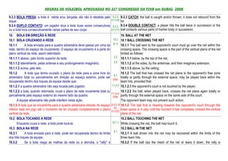 REGRAS DE VOLEIBOL APROVADAS NO 31º CONGRESSO DA FIVB em DUBAI, 2008

9.3.3 BOLA PRESA: a bola é retida e/ou lançada; ela não é rebatida pelo 9.2.2 9.3.3 CATCH: the ball is caught and/or thrown; it does not rebound from the
toque                                                                  D11(16) hit

9.3.4 DUPLO CONTATO: um jogador toca a bola duas vezes consecutivas 9.2.3 9.3.4 DOUBLE CONTACT: a player hits the ball twice in succession or the
ou a bola toca consecutivamente várias partes de seu corpo .           D11(17) ball contacts various parts of his/her body in succession.

10. BOLA EM DIREÇÃO À REDE                                                            10. BALL AT THE NET
10.1 BOLA CRUZANDO A REDE                                                       10.2 10.1 BALL CROSSING THE NET
10.1.1       A bola enviada para a quadra adversária deve passar por cima da D. 5 10.1.1 The ball sent to the opponent's court must go over the net within the
rede, dentro do espaço de cruzamento. O espaço de cruzamento é a parte do             crossing space. The crossing space is the part of the vertical plane of the net
plano vertical da rede, assim delimitado:                                             limited as follows:
10.1.1.1 abaixo, pelo bordo superior da rede;                                    2.2 10.1.1.1 below, by the top of the net,

10.1.1.2 lateralmente, pelas antenas e seu prolongamento imaginário;             2.4 10.1.1.2 at the sides, by the antennae, and their imaginary extension,

10.1.1.3 acima, pelo teto.                                                            10.1.1.3 above, by the ceiling.
10.1.2       A bola que tenha cruzado o plano da rede para a zona livre do            10.1.2 The ball that has crossed the net plane to the opponent's free zone
                                                                                 9.1
adversário total ou parcialmente em direção ao espaço externo, pode ser               totally or partly through the external space, may be played back within the
                                                                                D5b
recuperada dentro dos toques da equipe desde que:                                     team hits, provided that:
10.1.2.1 a quadra adversária não seja tocada pelo jogador;                     11.2.2 10.1.2.1 the opponent's court is not touched by the player;

10.1.2.2 a bola, quando retornada, cruze o plano da rede novamente total ou           10.1.2.2 the ball, when played back, crosses the net plane again totally or
                                                                              11.4.4,
parcialmente pelo espaço externo do mesmo lado da quadra.                       D5b partly through the external space on the same side of the court.
       A equipe adversária não pode interferir nesta ação.                            The opponent team may not prevent such action.
10.1.3 A bola que se encaminha para a quadra adversária através do espaço 23.3.2.3f 10.1.3 The ball that is heading towards the opponent’s court through the
                                                                                D5,
inferior está em jogo até o momento de ter cruzado completamente o plano D11(22) lower space is in play until the moment it has completely crossed the vertical
vertical da rede.                                                                     plane of the net.
10.2 BOLA TOCANDO A REDE                                                              10.2 BALL TOUCHING THE NET
       Enquanto cruza a rede, a bola pode tocá-la.                             10.1.1 While crossing the net, the ball may touch it.
10.3 BOLA NA REDE                                                                     10.3 BALL IN THE NET
                                                                                 9.1
10.3.1       A bola enviada para a rede, pode ser recuperada dentro do limite         10.3.1 A ball driven into the net may be recovered within the limits of the
dos três toques da equipe .                                                           three team hits.
10.3.2       Se a bola rasga as malhas da rede ou a derruba, o "rally" é              10.3.2 If the ball rips the mesh of the net or tears it down, the rally is
 