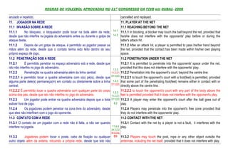 REGRAS DE VOLEIBOL APROVADAS NO 31º CONGRESSO DA FIVB em DUBAI, 2008

anulado e repetido.                                                                         cancelled and replayed.
11. JOGADOR NA REDE                                                                         11. PLAYER AT THE NET
11.1 INVASÃO SOBRE A REDE                                                                   11.1 REACHING BEYOND THE NET
11.1.1       No bloqueio, o bloqueador pode tocar na bola além da rede,          14.1       11.1.1 In blocking, a blocker may touch the ball beyond the net, provided that
desde que não interfira na jogada do adversário antes ou durante o golpe de      14.3       he/she does not interfere with the opponents' play before or during the
ataque deste.                                                                               latter's attack hit.
11.1.2       Depois de um golpe de ataque, é permitido ao jogador passar as                 11.1.2 After an attack hit, a player is permitted to pass his/her hand beyond
mãos além da rede, desde que o contato tenha sido feito dentro do seu                       the net, provided that the contact has been made within his/her own playing
próprio espaço de jogo.                                                                     space.
11.2 PENETRAÇÃO SOB A REDE                                                                  11.2 PENETRATION UNDER THE NET
11.2.1       É permitido penetrar no espaço adversário sob a rede, desde que                11.2.1 It is permitted to penetrate into the opponents' space under the net,
isto não interfira no jogo do adversário.                                                   provided that this does not interfere with the opponents' play.
                                                                                1.3.3
11.2.2       Penetração na quadra adversária além da linha central:            11.2.2.1     11.2.2 Penetration into the opponent's court, beyond the centre line:
                                                                               D11(22)
11.2.2.1 é permitido tocar a quadra adversária com o(s) pé(s), desde que                    11.2.2.1 to touch the opponent's court with a foot(feet) is permitted, provided
alguma parte dele(s) permaneça(m) em contato ou diretamente sobre a linha       1.3.3       that some part of the penetrating foot(feet) remains either in contact with or
                                                                               D11(22)
central;                                                                                    directly above the centre line.
11.2.2.2 É permitido tocar a quadra adversária com qualquer parte do corpo                  11.2.2.2 to touch the opponent’s court with any part of the body above the
                                                                                1.3.3
acima dos pés, desde que isto não interfira no jogo do adversário.             11.2.2.1     feet is permitted provided that it does not interfere with the opponent’s play.
11.2.3       Um jogador pode entrar na quadra adversária depois que a bola     D11(22)      11.2.3 A player may enter the opponent's court after the ball goes out of
estiver fora de jogo.                                                            8.2        play.
11.2.4       Os jogadores podem penetrar na zona livre do adversário, desde                 11.2.4 Players may penetrate into the opponent's free zone provided that
que eles não interfiram com o jogo do oponente.                                             they do not interfere with the opponents' play.
11.3 CONTATO COM A REDE                                                                     11.3 CONTACT WITH THE NET
11.3.1 O contato de um jogador com a rede não é falta, a não ser quando                     11.3.1 Contact with the net by a player is not a fault, it interferes with the
interfere na jogada.                                                           11.4.4       play.
                                                                               24.3.2.3
                                                                               24.3.2.3c,
11.3.2      Jogadores podem tocar o poste, cabo de fixação ou qualquer            D3        11.3.2 Players may touch the post, rope or any other object outside the
outro objeto além da antena, inlcuindo a própria rede, desde que isto não                   antennae, including the net itself, provided that it does not interfere with play.
 