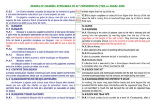 REGRAS DE VOLEIBOL APROVADAS NO 31º CONGRESSO DA FIVB em DUBAI, 2008

13.3.5       Um Líbero completa um golpe de ataque se no momento do golpe 23.3.2.3d entirely higher than the top of the net.
                                                                              D11(21)
a bola está inteiramente mais alta do que o bordo superior da rede.
                                                                               1.4.1 13.3.6 A player completes an attack hit from higher than the top of the net
13.3.6       Um jogador completa um golpe de ataque mais alto que o bordo 19.3.1.4 when the ball is coming from an overhand finger pass by a Libero in his/her
superior da rede, quando a bola é proveniente de um passe de voleio (toque) 23.3.2.3e front zone.
                                                                              D11(21)
de um Líbero que está na sua zona de frente .
14. BLOQUEIO                                                                          14. BLOCK
14.1 BLOQUEAR                                                                         14.1 BLOCKING
14.1.1       Bloquear é a ação dos jogadores próximos à rede para interceptar 7.4.1.1 14.1.1 Blocking is the action of players close to the net to intercept the ball
a bola vinda do adversário estendendo-se mais alto que o bordo superior da            coming from the opponents by reaching higher than the top of the net,
rede, sem importar a altura do contato com a bola. Somente aos jogadores da           regardless of the height of the ball contact. Only front-row players are
linha de frente é permitido completar um bloqueio, mas no momento do                  permitted to complete a block, but at the moment of contact with the ball, part
contato com a bola, parte do corpo deve estar mais alta do que o topo da              of the body must be higher than the top of the net.
rede.                                                                                 14.1.2 Block Attempt
14.1.2       Tentativa de bloqueio                                              D. 7 A block attempt is the action of blocking without touching the ball.
       Uma tentativa de bloqueio é a ação de bloquear sem tocar a bola.
                                                                                      14.1.3 Completed Block
14.1.3       Bloqueio efetivo
      Um bloqueio é efetivo quando a bola é tocada por um bloqueador                  A block is completed whenever the ball is touched by a blocker.
14.1.4       Bloqueio coletivo                                                        14.1.4 Collective Block
      Um bloqueio coletivo é executado por dois ou três jogadores próximos            A collective block is executed by two or three players close to each other and
entre si e é efetivo quando um deles toca a bola.                                     is completed when one of them touches the ball.
14.2 CONTATOS DO BLOQUEIO                                                      9.1.1; 14.2 BLOCK CONTACT
                                                                               9.2.3
Contatos consecutivos (rápidos e contínuos) com a bola podem ocorrer entre            Consecutive (quick and continuous) contacts with the ball may occur by one
um ou mais bloqueadores, desde que os contatos ocorram durante uma ação.              or more blockers provided that the contacts are made during one action.
14.3 BLOQUEIO DENTRO DO ESPAÇO ADVERSÁRIO                                             14.3 BLOCKING WITHIN THE OPPONENT'S SPACE
      Ao bloquear o jogador pode colocar suas mãos e braços além da rede,             In blocking, the player may place his/her hands and arms beyond the net
desde que sua ação não interfira no jogo do adversário. Assim, não é          13.1.1 provided that this action does not interfere with the opponents' play. Thus, it
permitido tocar a bola além da rede até o adversário ter executado um golpe           is not permitted to touch the ball beyond the net until an opponent has
de ataque.                                                                            executed an attack hit.
14.4 BLOQUEIO E TOQUES DA EQUIPE                                                      14.4 BLOCK AND TEAM HITS
14.4.1       Um contato de bloqueio não é contado como um toque da equipe. 9.1 14.4.1 A block contact is not counted as a team hit. Consequently, after a
 