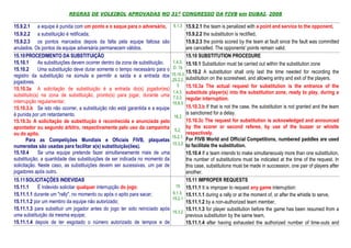 REGRAS DE VOLEIBOL APROVADAS NO 31º CONGRESSO DA FIVB em DUBAI, 2008

15.9.2.1 a equipe é punida com um ponto e o saque para o adversário,           6.1.3 15.9.2.1 the team is penalized with a point and service to the opponent,
15.9.2.2 a substituição é retificada;                                                    15.9.2.2 the substitution is rectified,
15.9.2.3 os pontos marcados depois da falta pela equipe faltosa são                      15.9.2.3 the points scored by the team at fault since the fault was committed
anulados. Os pontos da equipe adversária permanecem válidos.                             are cancelled. The opponents' points remain valid.
15.10 PROCEDIMENTO DA SUBSTITUIÇÃO                                                       15.10 SUBSTITUTION PROCEDURE
15.10.1      As substituições devem ocorrer dentro da zona de substituição.    1.4.3,    15.10.1 Substitution must be carried out within the substitution zone
15.10.2      Uma substituição deve durar somente o tempo necessário para o     D. 1b
                                                                              15.10.3
                                                                                         15.10.2 A substitution shall only last the time needed for recording the
registro da substituição na súmula e permitir a saída e a entrada dos                    substitution on the scoresheet, and allowing entry and exit of the players.
                                                                              ,25.2.2.
jogadores.
                                                                                 3       15.10.3a The actual request for substitution is the entrance of the
15.10.3a A solicitação de substituição é a entrada do(s) jogador(es)
                                                                               1.4.3,    substitute player(s) into the substitution zone, ready to play, during a
substituto(s) na zona de substituição, pronto(s) para jogar, durante uma       7.3.3,    regular interruption.
interrupção regulamentar.                                                      15.6.3
15.10.3.b Se isto não ocorrer, a substituição não está garantida e a equipe              15.10.3.b If that is not the case, the substitution is not granted and the team
é punida por um retardamento.                                                            is sanctioned for a delay.
                                                                               16.2
15.10.3c A solicitação de substitução é reconhecida e anunciada pelo                     15.10.3c The request for substitution is acknowledged and announced
apontador ou segundo árbitro, respectivamente pelo uso da campainha                      by the scorer or second referee, by use of the buzzer or whistle
                                                                               5.2,
ou do apito.                                                                             respectively.
                                                                              15.2.1,
       Para as Competições Mundiais e Oficiais FIVB, plaquetas                           For FIVB World and Official Competitions, numbered paddles are used
                                                                              15.3.2     to facilitate the substitution.
numeradas são usadas para facilitar a(s) substituição(ões).
15.10.4      Se uma equipe pretende fazer simultaneamente mais de uma                    15.10.4 If a team intends to make simultaneously more than one substitution,
substituição, a quantidade das substituições de ser indicada no momento da               the number of substitutions must be indicated at the time of the request. In
solicitação. Neste caso, as substituições devem ser sucessivas, um par de                this case, substitutions must be made in succession, one pair of players after
jogadores após outro.                                                                    another.
15.11 SOLICITAÇÕES INDEVIDAS                                                             15.11 IMPROPER REQUESTS
15.11.1    É indevido solicitar qualquer interrupção do jogo:                 15         15.11.1 It is improper to request any game interruption:
15.11.1.1 durante um "rally", no momento ou após o apito para sacar;        6.1.3,       15.11.1.1 during a rally or at the moment of, or after the whistle to serve,
                                                                            15.2.1
15.11.1.2 por um membro da equipe não autorizado;                                        15.11.1.2 by a non-authorized team member,
15.11.1.3 para substituir um jogador antes do jogo ter sido reiniciado após              15.11.1.3 for player substitution before the game has been resumed from a
                                                                            15.3.2
uma substituição da mesma equipe;                                                        previous substitution by the same team,
15.11.1.4 depois de ter esgotado o número autorizado de tempos e de                      15.11.1.4 after having exhausted the authorized number of time-outs and
 