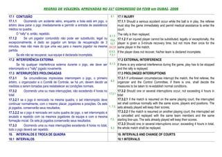 REGRAS DE VOLEIBOL APROVADAS NO 31º CONGRESSO DA FIVB em DUBAI, 2008

17.1 CONTUSÃO                                                                    8.1      17.1 INJURY
17.1.1        Ocorrendo um acidente sério, enquanto a bola está em jogo, o                17.1.1 Should a serious accident occur while the ball is in play, the referee
árbitro deve parar o jogo imediatamente e permitir a entrada de assistência               must stop the game immediately and permit medical assistance to enter the
médica na quadra.                                                                         court.
       O "rally" é, então, repetido.                                                      The rally is then replayed.
                                                                                 6.1.3
17.1.2        Se um jogador contundido não pode ser substituído, legal ou                 17.1.2 If an injured player cannot be substituted, legally or exceptionally, the
                                                                                 15.6,
excepcionalmente, é dado ao jogador um tempo de recuperação de 3                 15.7     player is given a 3-minute recovery time, but not more than once for the
minutos, mas não mais do que uma vez para o mesmo jogador na mesma              24.2.8    same player in the match.
partida.                                                                        6.4.3,    If the player does not recover, his/her team is declared incomplete.
       Se ele não se recuperar, sua equipe é declarada incompleta.               7.3.1
17.2 INTERFERÊNCIA EXTERNA                                                                17.2 EXTERNAL INTERFERENCE
       Se há qualquer interferência externa durante o jogo, ele deve ser        6.1.3     If there is any external interference during the game, play has to be stopped
interrompido e o "rally" jogado novamente.                                                and the rally is replayed.
17.3 INTERRUPÇÕES PROLONGADAS                                                             17.3 PROLONGED INTERRUPTIONS
17.3.1        Se circunstâncias imprevistas interrompem o jogo, o primeiro                17.3.1 If unforeseen circumstances interrupt the match, the first referee, the
árbitro, o organizador e o Comitê de Controle, se há um, devem decidir as        6.3      organizer and the Control Committee, if there is one, shall decide the
medidas a serem tomadas para restabelecer as condições normais.                           measures to be taken to re-establish normal conditions.
17.3.2        Ocorrendo uma ou mais interrupções, não excedendo 4 horas no                17.3.2 Should one or several interruptions occur, not exceeding 4 hours in
total:                                                                          17.3.1    total:
17.3.2.1 se o jogo é reiniciado na mesma quadra, o set interrompido deve                  17.3.2.1 if the match is resumed on the same playing court, the interrupted
continuar normalmente, com o mesmo placar, jogadores e posições. Os sets                  set shall continue normally with the same score, players and positions. The
já jogados, conservarão seus resultados;                                        1, 7.3.   sets already played will keep their scores;
17.3.2.2 se o jogo é reiniciado em outra quadra de jogo, o set interrompido é             17.3.2.2 if the match is resumed on another playing court, the interrupted set
anulado e repetido com os mesmos jogadores da equipe e com a mesma                        is cancelled and replayed with the same team members and the same
formação inicial. Os sets já jogados conservarão seus resultados.                7.3.     starting line-ups. The sets already played will keep their scores.
17.3.3        Ocorrendo uma ou mais interrupções excedendo 4 horas no total,              17.3.3 Should one or several interruptions occur, exceeding 4 hours in total,
todo o jogo deverá ser repetido.                                                 6.3      the whole match shall be replayed.
18. INTERVALOS E TROCA DE QUADRA                                                          18. INTERVALS AND CHANGE OF COURTS
18.1 INTERVALOS                                                                           18.1 INTERVALS
 
