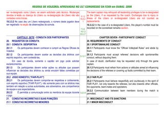 REGRAS DE VOLEIBOL APROVADAS NO 31º CONGRESSO DA FIVB em DUBAI, 2008

ser re-designado como Líbero, se assim solicitado pelo técnico. Mudanças         The team captain may relinquish all leadership privileges to be re-designated
devidas à lesão ou doença do Líbero ou re-designação de Líbero não são 5.1.2 as the Libero, if so requested by the coach. Exchanges due to injury or
contadas como trocas.                                                    19.3.2. illness of the Libero or re-designated Libero are not counted as
19.3.3.2 No caso deu um Líbero redesignado, o número deste jogador deve 1 replacements.
ser registrado na seção de observações da súmula.                                19.3.3.2 In the case of a re-designated Libero, this player’s number must be
                                                                         7.3.2, recorded on the scoresheet remarks section.
                                                                               19.1.2
                                                                               25.2.2.7
            CAPÍTULO SETE - CONDUTA DOS PARTICIPANTES                                             CHAPTER SEVEN - PARTICIPANTS' CONDUCT
20. REQUISITOS DA CONDUTA                                                           20. REQUIREMENTS OF CONDUCT
20.1 CONDUTA DESPORTIVA                                                             20.1 SPORTSMANLIKE CONDUCT
20.1.1      Os participantes devem conhecer e cumprir as Regras Oficiais de         20.1.1 Participants must know the “Official Volleyball Rules” and abide by
Voleibol.                                                                           them.
20.1.2      Os participantes devem aceitar as decisões dos árbitros com             20.1.2 Participants must accept referees' decisions with sportsmanlike
                                                                            5.1.2.1
espírito esportivo, sem contestá-las.                                               conduct, without disputing them.
       Em caso de dúvida, somente o capitão em jogo pode solicitar                  In case of doubt, clarification may be requested only through the game
esclarecimentos.                                                                    captain.
20.1.3      Os participantes devem evitar ações ou atitudes que possam              20.1.3 Participants must refrain from actions or attitudes aimed at influencing
influenciar as decisões dos árbitros ou ainda encobrir faltas cometidas por         the decisions of the referees or covering up faults committed by their team.
sua equipe.
20.2 JOGO HONESTO (“FAIR-PLAY”)                                                     20.2 FAIR PLAY
20.2.1      Os participantes devem comportar-se respeitosa e cortesmente,           20.2.1 Participants must behave respectfully and courteously in the spirit of
com espírito esportivo ("FAIR PLAY"), não somente para com os árbitros mas          FAIR PLAY, not only towards the referees, but also towards other officials,
também em relação a outras autoridades, aos adversários, aos companheiros           the opponents, team-mates and spectators.
de equipe e aos espectadores.
                                                                                    20.2.2 Communication between team members during the match is
20.2.2      É permitida a comunicação entre os membros da equipe durante 5.2.3.4 permitted.
o jogo
21. CONDUTAS INCORRETAS E SUAS PUNIÇÕES                                             21. MISCONDUCT AND ITS SANCTIONS
21.1 CONDUTAS INCORRETAS MENORES                                                    21.1 MINOR MISCONDUCT
 