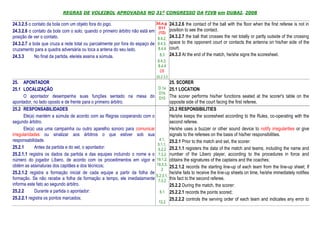 REGRAS DE VOLEIBOL APROVADAS NO 31º CONGRESSO DA FIVB em DUBAI, 2008

24.3.2.5 o contato da bola com um objeto fora do jogo.                      3d,e,g      24.3.2.6 the contact of the ball with the floor when the first referee is not in
                                                                             D11
24.3.2.6 o contato da bola com o solo, quando o primeiro árbitro não está em (12)       position to see the contact.
posição de ver o contato.                                                    8.4.2,     24.3.2.7 the ball that crosses the net totally or partly outside of the crossing
24.3.2.7 a bola que cruza a rede total ou parcialmente por fora do espaço de 8.4.3,     space to the opponent court or contacts the antenna on his/her side of the
cruzamento para a quadra adversária ou toca a antena do seu lado.            8.4.4      court.
24.3.3      No final da partida, ele/ela assina a súmula.                     8.3       24.3.3 At the end of the match, he/she signs the scoresheet.
                                                                              8.4.3,
                                                                              8.4.4
                                                                               D5
                                                                             25.2.3.3
25. APONTADOR                                                                           25. SCORER
25.1 LOCALIZAÇÃO                                                              D.1a 25.1 LOCATION
                                                                              D1b
      O apontador desempenha suas funções sentado na mesa do                  D10 The scorer performs his/her functions seated at the scorer's table on the
apontador, no lado oposto e de frente para o primeiro árbitro.                          opposite side of the court facing the first referee.
25.2 RESPONSABILIDADES                                                                  25.2 RESPONSIBILITIES
      Ele(a) mantém a súmula de acordo com as Regras cooperando com o                   He/she keeps the scoresheet according to the Rules, co-operating with the
segundo árbitro.                                                                        second referee.
      Ele(a) usa uma campainha ou outro aparelho sonoro para comunicar                  He/she uses a buzzer or other sound device to notify irregularities or give
irregularidades ou sinalizar aos árbitros o que estiver sob sua                         signals to the referees on the basis of his/her responsibilities.
responsabilidade.                                                              4.1,
                                                                                        25.2.1 Prior to the match and set, the scorer:
                                                                              5.1.1,
25.2.1      Antes da partida e do set, o apontador:                           5.2.2     25.2.1.1 registers the data of the match and teams, including the name and
25.2.1.1 registra os dados da partida e das equipes incluindo o nome e o      7.3.2     number of the Libero player, according to the procedures in force and
número do jogador Líbero, de acordo com os procedimentos em vigor e          19.1.2,    obtains the signatures of the captains and the coaches;
obtém as assinaturas dos capitães e dos técnicos;                            19.3.3.
                                                                                        25.2.1.2 records the starting line-up of each team from the line-up sheet; If
                                                                                2
25.2.1.2 registra a formação inicial de cada equipe a partir da folha de                he/she fails to receive the line-up sheets on time, he/she immediately notifies
                                                                             5.2.3.1,
formação. Se não recebe a folha de formação a tempo, ele imediatamente        7.3.2
                                                                                        this fact to the second referee.
informa este fato ao segundo árbitro.                                                   25.2.2 During the match, the scorer:
25.2.2      Durante a partida o apontador:                                     6.1      25.2.2.1 records the points scored;
25.2.2.1 registra os pontos marcados;                                                   25.2.2.2 controls the serving order of each team and indicates any error to
                                                                              12.2
 