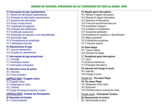 REGRAS DE VOLEIBOL APROVADAS NO 31º CONGRESSO DA FIVB em DUBAI, 2008

15. Interrupções de jogo regulamentares                       15. Regular game interruptions
15.1 Número de interrupções regulamentares                    15.1 Number of regular interruptions
15.2 Solicitação de interrupções regulamentares               15.2 Request for regular interruptions
15.3 Seqüência das interrupções                               15.3 Sequence of interruptions
15.4 Tempo e tempo técnico                                    15.4 Time-outs and technical time-outs
15.5. Substituição de jogadores                               15.5 Substitution of players
15.6 Limitações das substituições                             15.6 Limitations of substitutions
15.7 Substituição excepcional                                 15.7 Exceptional substitution
15.8 Substituição por expulsão ou por desqualificação         15.8 Substitution for expulsion or disqualification
15.9 Substituição ilegal                                      15.9 Illegal substitution
15.10 Procedimentos da substituição                           15.10 Substitution procedures
15.11 Solicitações indevidas                                  15.11 Improper request
16. Retardamentos do jogo                                     16. Game delays
16.1 Tipos de retardamento                                    16.1 Types of delays
16.2 Punições por retardamentos                               16.2 Sanctions for delays
17. Interrupções de jogo excepcionais                         17. Exceptional game interruptions
17.1 Contusão                                                 17.1 Injury
17.2 Interferência externa                                    17.2 External interference
17.3 Interrupções prolongadas                                 17.3 Prolonged interruptions
18. Intervalos e troca de quadra                              18. Intervals and change of courts
18.1 Intervalos                                               18.1 Intervals
18.2 Troca de Quadra                                          18.2 Change of courts
CAPÍTULO SEIS - O jogador Líbero                              Chapter Six - The Libero Player
19. O jogador Líbero                                          19. The Libero Player
19.1 Designação do Líbero                                     19.1 Designation of the Libero
19.2 Uniforme                                                 19.2 Equipment
19.3 Ações Permitidas Envolvendo o Líbero                     19.3 Permitted actions involving the Libero
CAPÍTULO SETE - Conduta dos Participantes                     Chapter Seven - Participants' Conduct
20. Requisitos da Conduta                                     20. Requirements of conduct
20.1 Conduta esportiva                                        20.1 Sportsmanlike conduct
 