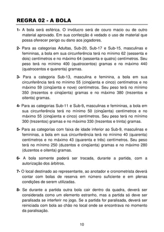 REGRA 02 - A BOLA
1- A bola será esférica. O invólucro será de couro macio ou de outro
   material aprovado. Em sua confecção é vedado o uso de material que
   possa oferecer perigo ou dano aos jogadores.

2- Para as categorias Adultas, Sub-20, Sub-17 e Sub-15, masculinas e
   femininas, a bola em sua circunferência terá no mínimo 62 (sessenta e
   dois) centímetros e no máximo 64 (sessenta e quatro) centímetros. Seu
   peso terá no mínimo 400 (quatrocentos) gramas e no máximo 440
   (quatrocentos e quarenta) gramas.

3- Para a categoria Sub-13, masculina e feminina, a bola em sua
   circunferência terá no mínimo 55 (cinqüenta e cinco) centímetros e no
   máximo 59 (cinqüenta e nove) centímetros. Seu peso terá no mínimo
   350 (trezentos e cinqüenta) gramas e no máximo 380 (trezentos e
   oitenta) gramas.

4- Para as categorias Sub-11 e Sub-9, masculinas e femininas, a bola em
   sua circunferência terá no mínimo 50 (cinqüenta) centímetros e no
   máximo 55 (cinqüenta e cinco) centímetros. Seu peso terá no mínimo
   300 (trezentos) gramas e no máximo 330 (trezentos e trinta) gramas.

5- Para as categorias com faixa de idade inferior ao Sub-9, masculinas e
   femininas, a bola em sua circunferência terá no mínimo 40 (quarenta)
   centímetros e no máximo 43 (quarenta e três) centímetros. Seu peso
   terá no mínimo 250 (duzentos e cinqüenta) gramas e no máximo 280
   (duzentos e oitenta) gramas.

6- A bola somente poderá ser trocada, durante a partida, com a
   autorização dos árbitros.

7- O local destinado ao representante, ao anotador e cronometrista deverá
   contar com bolas de reserva em número suficiente e em plenas
   condições de serem utilizadas.

8- Se durante a partida outra bola cair dentro da quadra, deverá ser
   considerada como um elemento estranho, mas a partida só deve ser
   paralisada se interferir no jogo. Se a partida for paralisada, deverá ser
   reiniciada com bola ao chão no local onde se encontrava no momento
   da paralisação.


                                    10
 