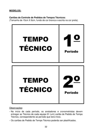 MODELOS:


Cartões de Controle de Pedidos de Tempos Técnicos:
(Tamanho de 15cm X 8cm, fundo de cor branca e escrita na cor preta).




                                                               o
          TEMPO
         TÉCNICO
                                                    1 Período




                                                               o
          TEMPO
         TÉCNICO
                                                    2 Período



Observações:
- No início de cada período, os anotadores e cronometristas devem
  entregar ao Técnico de cada equipe 01 (um) cartão de Pedido de Tempo
  Técnico, correspondente ao período que terá início.
- Os cartões de Pedido de Tempo Técnico poderão ser plastificados.

                                  32
 