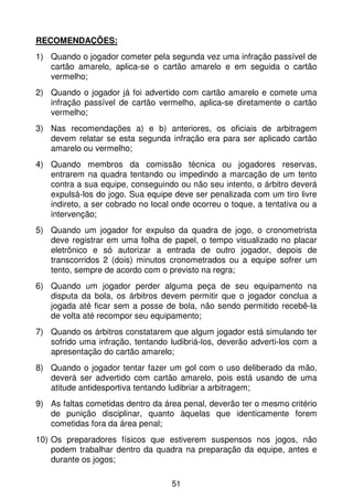 RECOMENDAÇÕES:
1) Quando o jogador cometer pela segunda vez uma infração passível de
   cartão amarelo, aplica-se o cartão amarelo e em seguida o cartão
   vermelho;
2) Quando o jogador já foi advertido com cartão amarelo e comete uma
   infração passível de cartão vermelho, aplica-se diretamente o cartão
   vermelho;
3) Nas recomendações a) e b) anteriores, os oficiais de arbitragem
   devem relatar se esta segunda infração era para ser aplicado cartão
   amarelo ou vermelho;
4) Quando membros da comissão técnica ou jogadores reservas,
   entrarem na quadra tentando ou impedindo a marcação de um tento
   contra a sua equipe, conseguindo ou não seu intento, o árbitro deverá
   expulsá-los do jogo. Sua equipe deve ser penalizada com um tiro livre
   indireto, a ser cobrado no local onde ocorreu o toque, a tentativa ou a
   intervenção;
5) Quando um jogador for expulso da quadra de jogo, o cronometrista
   deve registrar em uma folha de papel, o tempo visualizado no placar
   eletrônico e só autorizar a entrada de outro jogador, depois de
   transcorridos 2 (dois) minutos cronometrados ou a equipe sofrer um
   tento, sempre de acordo com o previsto na regra;
6) Quando um jogador perder alguma peça de seu equipamento na
   disputa da bola, os árbitros devem permitir que o jogador conclua a
   jogada até ficar sem a posse de bola, não sendo permitido recebê-la
   de volta até recompor seu equipamento;
7) Quando os árbitros constatarem que algum jogador está simulando ter
   sofrido uma infração, tentando ludibriá-los, deverão adverti-los com a
   apresentação do cartão amarelo;
8) Quando o jogador tentar fazer um gol com o uso deliberado da mão,
   deverá ser advertido com cartão amarelo, pois está usando de uma
   atitude antidesportiva tentando ludibriar a arbitragem;
9) As faltas cometidas dentro da área penal, deverão ter o mesmo critério
   de punição disciplinar, quanto àquelas que identicamente forem
   cometidas fora da área penal;
10) Os preparadores físicos que estiverem suspensos nos jogos, não
    podem trabalhar dentro da quadra na preparação da equipe, antes e
    durante os jogos;

                                   51
 