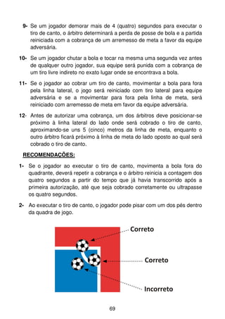 9- Se um jogador demorar mais de 4 (quatro) segundos para executar o
    tiro de canto, o árbitro determinará a perda de posse de bola e a partida
    reiniciada com a cobrança de um arremesso de meta a favor da equipe
    adversária.

10- Se um jogador chutar a bola e tocar na mesma uma segunda vez antes
    de qualquer outro jogador, sua equipe será punida com a cobrança de
    um tiro livre indireto no exato lugar onde se encontrava a bola.

11- Se o jogador ao cobrar um tiro de canto, movimentar a bola para fora
    pela linha lateral, o jogo será reiniciado com tiro lateral para equipe
    adversária e se a movimentar para fora pela linha de meta, será
    reiniciado com arremesso de meta em favor da equipe adversária.

12- Antes de autorizar uma cobrança, um dos árbitros deve posicionar-se
    próximo à linha lateral do lado onde será cobrado o tiro de canto,
    aproximando-se uns 5 (cinco) metros da linha de meta, enquanto o
    outro árbitro ficará próximo à linha de meta do lado oposto ao qual será
    cobrado o tiro de canto.

 RECOMENDAÇÕES:

1- Se o jogador ao executar o tiro de canto, movimenta a bola fora do
   quadrante, deverá repetir a cobrança e o árbitro reinicia a contagem dos
   quatro segundos a partir do tempo que já havia transcorrido após a
   primeira autorização, até que seja cobrado corretamente ou ultrapasse
   os quatro segundos.

2- Ao executar o tiro de canto, o jogador pode pisar com um dos pés dentro
   da quadra de jogo.




                                     69
 