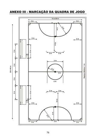 ANEXO III - MARCAÇÃO DA QUADRA DE JOGO




                  76
 