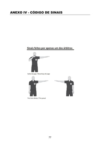 ANEXO IV - CÓDIGO DE SINAIS




                   77
 