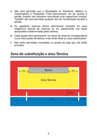c) Não será permitido que o Massagista ou Atendente, Médico ou
   Fisioterapeuta e Preparador Físico permaneçam em pé durante a
   partida, quando não estiverem executando suas respectivas funções.
   Também não será permitido qualquer tipo de manifestação durante a
   partida;
d) Os jogadores reservas devem permanecer sentados em seus
   respectivos bancos de reservas ou em aquecimento nos locais
   apropriados e determinados pelos árbitros;
e) Cada equipe deve permanecer no banco de reservas correspondente
   a sua meia quadra de defesa, onde serão feitas as suas substituições;
f)   Não serão permitidas marcações na quadra de jogo que não estão
     previstas.




                                   9
 