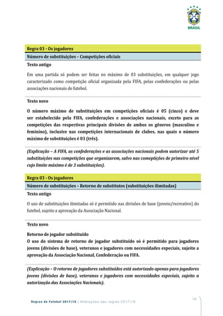 143
Regras de Futebol 2017/18 | Alterações das regras 2017/18
Regra 03 - Os jogadores
Número de substituições – Competições oficiais
Texto antigo
Em uma partida só podem ser feitas no máximo de 03 substituições, em qualquer jogo
caracterizado como competição oficial organizada pela FIFA, pelas confederações ou pelas
associações nacionais de futebol.
Texto novo
O número máximo de substituições em competições oficiais é 05 (cinco) e deve
ser estabelecido pela FIFA, confederações e associações nacionais, exceto para as
competições das respectivas principais divisões de ambos os gêneros (masculino e
feminino), inclusive nas competições internacionais de clubes, nas quais o número
máximo de substituições é 03 (três).
(Explicação – A FIFA, as confederações e as associações nacionais podem autorizar até 5
substituições nas competições que organizarem, salvo nas comeptições de primeiro nível
cujo limite máximo é de 3 substituições).
Regra 03 - Os jogadores
Número de substituições – Retorno de substitutos (substituições ilimitadas)
Texto antigo
O uso de substituições ilimitadas só é permitido nas divisões de base (jovens/recreativo) do
futebol, sujeito a aprovação da Associação Nacional.
Texto novo
Retorno de jogador substituído
O uso do sistema de retorno de jogador substituído só é permitido para jogadores
jovens (divisões de base), veteranos e jogadores com necessidades especiais, sujeito a
aprovação da Associação Nacional, Confederação ou FIFA.
(Explicação – O retorno de jogadores substituídos está autorizado apenas para jogadores
jovens (divisões de base), veteranos e jogadores com necessidades especiais, sujeito a
autorização das Associações Nacionais).
 