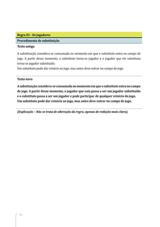 144
Regra 03 - Os jogadores
Procedimento de substituição
Texto antigo
A substituição considera-se consumada no momento em que o substituto entra no campo de
jogo. A partir desse momento, o substituto torna-se jogador e o jogador que ele substituiu
torna-se jogador substituído.
Um substituto pode dar reinício ao jogo, mas antes deve entrar no campo de jogo.
Texto novo
Asubstituiçãoconsidera-seconsumadanomomentoemqueosubstitutoentranocampo
de jogo. A partir desse momento, o jogador que saiu passa a ser um jogador substituído
e o substituto passa a ser um jogador e pode participar de qualquer reinício do jogo.
Um substituto pode dar reinício ao jogo, mas antes deve entrar no campo de jogo.
(Explicação – Não se trata de alteração da regra, apenas de redação mais clara).
 