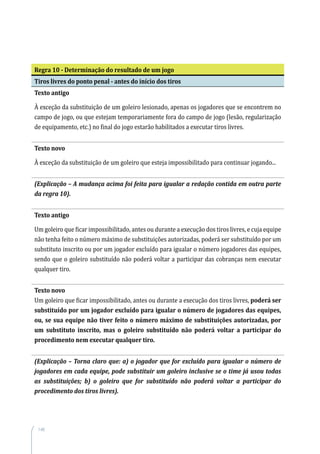148
Regra 10 - Determinação do resultado de um jogo
Tiros livres do ponto penal - antes do início dos tiros
Texto antigo
À exceção da substituição de um goleiro lesionado, apenas os jogadores que se encontrem no
campo de jogo, ou que estejam temporariamente fora do campo de jogo (lesão, regularização
de equipamento, etc.) no final do jogo estarão habilitados a executar tiros livres.
Texto novo
À exceção da substituição de um goleiro que esteja impossibilitado para continuar jogando...
(Explicação – A mudança acima foi feita para igualar a redação contida em outra parte
da regra 10).
Texto antigo
Um goleiro que ficar impossibilitado, antes ou durante a execução dos tiros livres, e cuja equipe
não tenha feito o número máximo de substituições autorizadas, poderá ser substituído por um
substituto inscrito ou por um jogador excluído para igualar o número jogadores das equipes,
sendo que o goleiro substituído não poderá voltar a participar das cobranças nem executar
qualquer tiro.
Texto novo
Um goleiro que ficar impossibilitado, antes ou durante a execução dos tiros livres, poderá ser
substituído por um jogador excluído para igualar o número de jogadores das equipes,
ou, se sua equipe não tiver feito o número máximo de substituições autorizadas, por
um substituto inscrito, mas o goleiro substituído não poderá voltar a participar do
procedimento nem executar qualquer tiro.
(Explicação – Torna claro que: a) o jogador que for excluído para igualar o número de
jogadores em cada equipe, pode substituir um goleiro inclusive se o time já usou todas
as substituições; b) o goleiro que for substituído não poderá voltar a participar do
procedimento dos tiros livres).
 