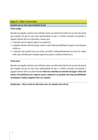 150
Regra 12 - Faltas e Incorreções
Impedir gol ou clara oportunidade de gol
Texto antigo
Quando um jogador cometer uma infração contra um adversário dentro da sua área de penal,
que impedir um gol ou uma clara oportunidade de gol e o árbitro assinalar um pênalti, o
jogador infrator deve ser advertido, a menos que:
•	 a infração seja de segurar, agarrar ou empurrar;
•	o jogador infrator não tente jogar a bola ou não tenha possibilidade de jogar ou de disputar
a bola; ou
•	a infração seja punível com um cartão vermelho, independentemente do local do campo
onde seja cometida (por exemplo, jogo brusco grave, conduta violenta etc.)
Texto novo
Quando um jogador cometer uma infração contra um adversário dentro da sua área de penal,
que impedir um gol ou uma clara oportunidade de gol e o árbitro assinalar um pênalti, o
jogador infrator deve ser advertido se a falta for cometida na tentativa de jogar a bola. Em
outras circunstâncias (ex: segurar, puxar, empurrar ou quando não haja possibilidade
de disputar a bola) o jogador deve ser expulso.
(Explicação – Não se trata de alteração, mas de redação mais clara).
 