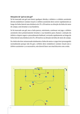 174
Situações de “gol ou não gol“
Se foi marcado um gol sem haver qualquer dúvida, o árbitro e o árbitro assistente
devem estabelecer contato visual e o árbitro assistente deve correr rapidamente ao
longo da linha lateral uma distância de 25 a 30 metros na direção da linha de meio
de campo, sem levantar a sua bandeira.
Se foi marcado um gol, mas a bola parece, entretanto, continuar em jogo, o árbitro
assistente deve primeiramente levantar a sua bandeira para chamar a atenção do
árbitro e depois seguir o procedimento habitual, correndo rapidamente ao longo da
linha lateral uma distância de 25 a 30 metros na direção da linha de meio de campo.
Se a bola não tiver atravessado totalmente a linha de meta e o jogo tiver prosseguido
normalmente porque não foi gol, o árbitro deve estabelecer contato visual com o
árbitro assistente e, se necessário, este deverá fazer um sinal discreto com a mão.
(G)
 