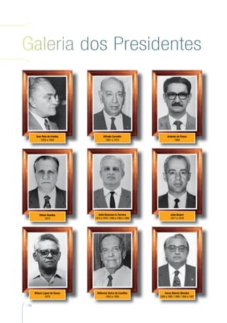 198
Ivens Alberto Mendes
1984 a 1985 / 1989 / 1990 a 1997
João Boueri
1977 a 1978
198
Wilson Lopes de Souza
1979
Dilson Guedes
1974
Ivan Reis de Freitas
1959 a 1960
Antonio do Passo
1969
Alfredo Curvello
1961 e 1973
Aulio Nazareno A. Ferreira
1975 a 1976 / 1980 a 1982 e 1989
Althemar Dutra de Castilho
1983 a 1984
Galeria dos Presidentes
 