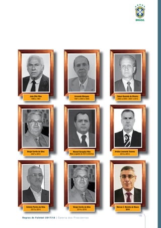 199
Regras de Futebol 2017/18 | Galeria dos Presidentes
Armando Marques
1997 a 2003 e 2005
Edson Rezende de Oliveira
2003 a 2005 / 2007 e 2013
João Ellis Filho
1986 a 1987
Sérgio Corrêa da Silva
2014 a 2016
199
Marcos C. Marinho de Moura
2016
Sérgio Corrêa da Silva
2007 a 2012
Antonio Pereira da Silva
2013 a 2014
Manoel Serapião Filho
Maio a agosto de 2012 (interino)
Aristeu Leonardo Tavares
2012 a 2013
 