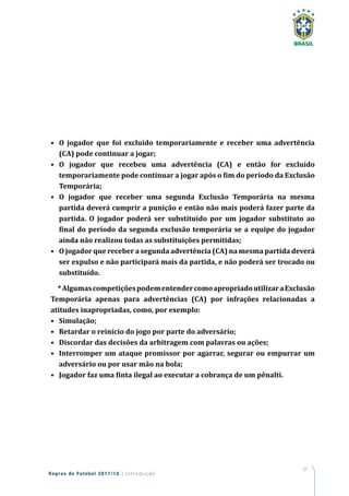 31
Regras de Futebol 2017/18 | Introdução
•	 O jogador que foi excluído temporariamente e receber uma advertência
(CA) pode continuar a jogar;
•	 O jogador que recebeu uma advertência (CA) e então for excluído
temporariamente pode continuar a jogar após o fim do período da Exclusão
Temporária;
•	 O jogador que receber uma segunda Exclusão Temporária na mesma
partida deverá cumprir a punição e então não mais poderá fazer parte da
partida. O jogador poderá ser substituído por um jogador substituto ao
final do período da segunda exclusão temporária se a equipe do jogador
ainda não realizou todas as substituições permitidas;
•	 O jogador que receber a segunda advertência (CA) na mesma partida deverá
ser expulso e não participará mais da partida, e não poderá ser trocado ou
substituído.
*AlgumascompetiçõespodementendercomoapropriadoutilizaraExclusão
Temporária apenas para advertências (CA) por infrações relacionadas a
atitudes inapropriadas, como, por exemplo:
•	 Simulação;
•	 Retardar o reinício do jogo por parte do adversário;
•	 Discordar das decisões da arbitragem com palavras ou ações;
•	 Interromper um ataque promissor por agarrar, segurar ou empurrar um
adversário ou por usar mão na bola;
•	 Jogador faz uma finta ilegal ao executar a cobrança de um pênalti.
 