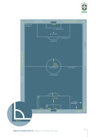 39
Regras de Futebol 2017/18 | Regra 01 | O Campo de Jogo
 