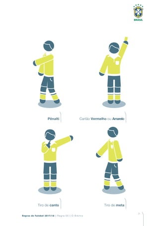 71
Regras de Futebol 2017/18 | Regra 05 | O Árbitro
PENALTY KICKPENALTY KICK
CORNER KICK
Tiro de canto
 
