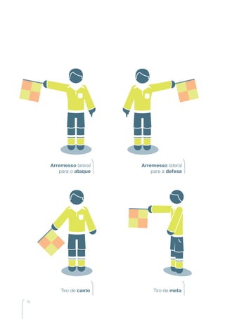 78 OFFSIDE
FREE KICK
 