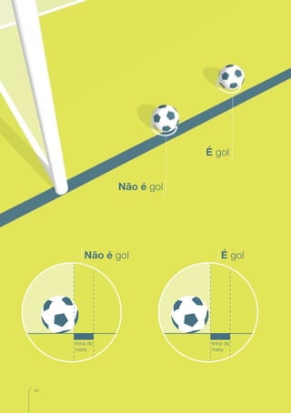  linha de 
meta
linha de 
meta
94
 