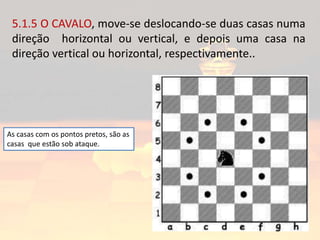 5.1.5 O CAVALO, move-se deslocando-se duas casas numa
direção horizontal ou vertical, e depois uma casa na
direção vertical ou horizontal, respectivamente..
As casas com os pontos pretos, são as
casas que estão sob ataque.
 