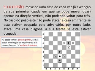 5.1.6 O PEÃO, move-se uma casa de cada vez (à excepção
da sua primeira jogada em que se pode mover duas)
apenas na direção vertical, não podendo voltar para trás.
No caso do peão este não pode atacar a casa em frente se
esta estiver ocupada pelo adversário, por outro lado,
ataca uma casa diagonal à sua frente se esta estiver
ocupada.
As casas com os pontos pretos, são as
casas de direção do movimento e as
que estão com ¨x¨ estão sob ataque.
 