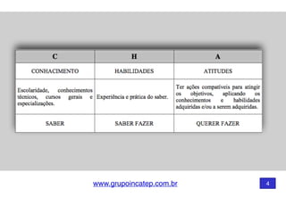 www.grupoincatep.com.br 4
 