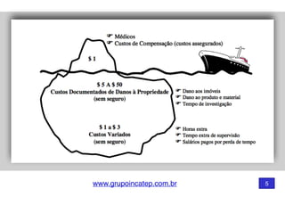 www.grupoincatep.com.br 5
 