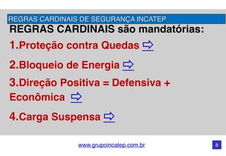 www.grupoincatep.com.br 8
REGRAS CARDINAIS são mandatórias: 
1.Proteção contra Quedas ⇨
2.Bloqueio de Energia ⇨
3.Direção Positiva = Defensiva +
Econômica ⇨
4.Carga Suspensa ⇨
REGRAS CARDINAIS DE SEGURANÇA INCATEP
 