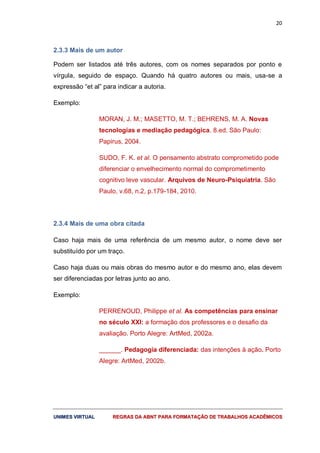 20
UUNNIIMMEESS VVIIRRTTUUAALL RREEGGRRAASS DDAA AABBNNTT PPAARRAA FFOORRMMAATTAAÇÇÃÃOO DDEE TTRRAABBAALLHHOOSS AACCAADDÊÊMMIICCOOSS
2.3.3 Mais de um autor
Podem ser listados até três autores, com os nomes separados por ponto e
vírgula, seguido de espaço. Quando há quatro autores ou mais, usa-se a
expressão “et al” para indicar a autoria.
Exemplo:
MORAN, J. M.; MASETTO, M. T.; BEHRENS, M. A. Novas
tecnologias e mediação pedagógica. 8.ed. São Paulo:
Papirus, 2004.
SUDO, F. K. et al. O pensamento abstrato comprometido pode
diferenciar o envelhecimento normal do comprometimento
cognitivo leve vascular. Arquivos de Neuro-Psiquiatria. São
Paulo, v.68, n.2, p.179-184, 2010.
2.3.4 Mais de uma obra citada
Caso haja mais de uma referência de um mesmo autor, o nome deve ser
substituído por um traço.
Caso haja duas ou mais obras do mesmo autor e do mesmo ano, elas devem
ser diferenciadas por letras junto ao ano.
Exemplo:
PERRENOUD, Philippe et al. As competências para ensinar
no século XXI: a formação dos professores e o desafio da
avaliação. Porto Alegre: ArtMed, 2002a.
______. Pedagogia diferenciada: das intenções à ação. Porto
Alegre: ArtMed, 2002b.
 