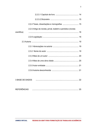 3
UUNNIIMMEESS VVIIRRTTUUAALL RREEGGRRAASS DDAA AABBNNTT PPAARRAA FFOORRMMAATTAAÇÇÃÃOO DDEE TTRRAABBAALLHHOOSS AACCAADDÊÊMMIICCOOSS
2.2.3.1 Capítulo de livro ............................................ 14
2.2.3.2 Dicionário ...................................................... 15
2.2.4 Teses, dissertações e monografias .............................. 15
2.2.5 Artigo de revista, jornal, boletim e periódico (revista
científica) ................................................................................................ 16
2.2.6 Legislação ..................................................................... 18
2.3 Autoria .......................................................................................... 19
2.3.1 Abreviações na autoria ................................................. 19
2.3.2 Nome do autor ............................................................. 19
2.3.3 Mais de um autor .......................................................... 20
2.3.4 Mais de uma obra citada ............................................... 20
2.3.5 Autor entidade ............................................................... 21
2.3.6 Autoria desconhecida ................................................... 21
3 BASE DE DADOS .................................................................................. 22
REFERÊNCIAS ......................................................................................... 25
 